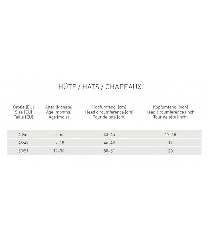 Comprar Touca de banho UV 80 de 3 a 36 meses Lässig a preço promocional