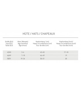 Gorro de pescador Lässig