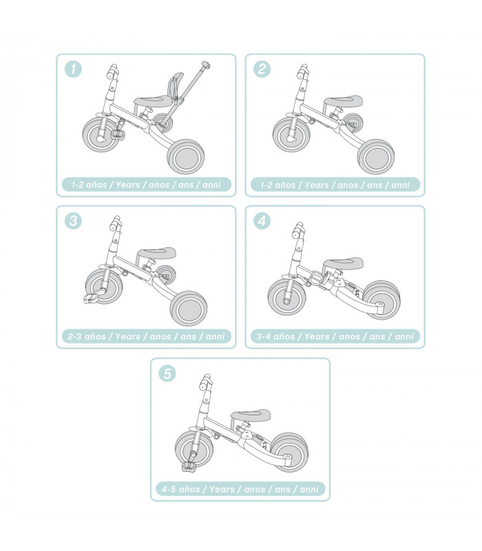 Triciclo multifunción Gyro de 1 a 5 años Olmitos | 5 etapas