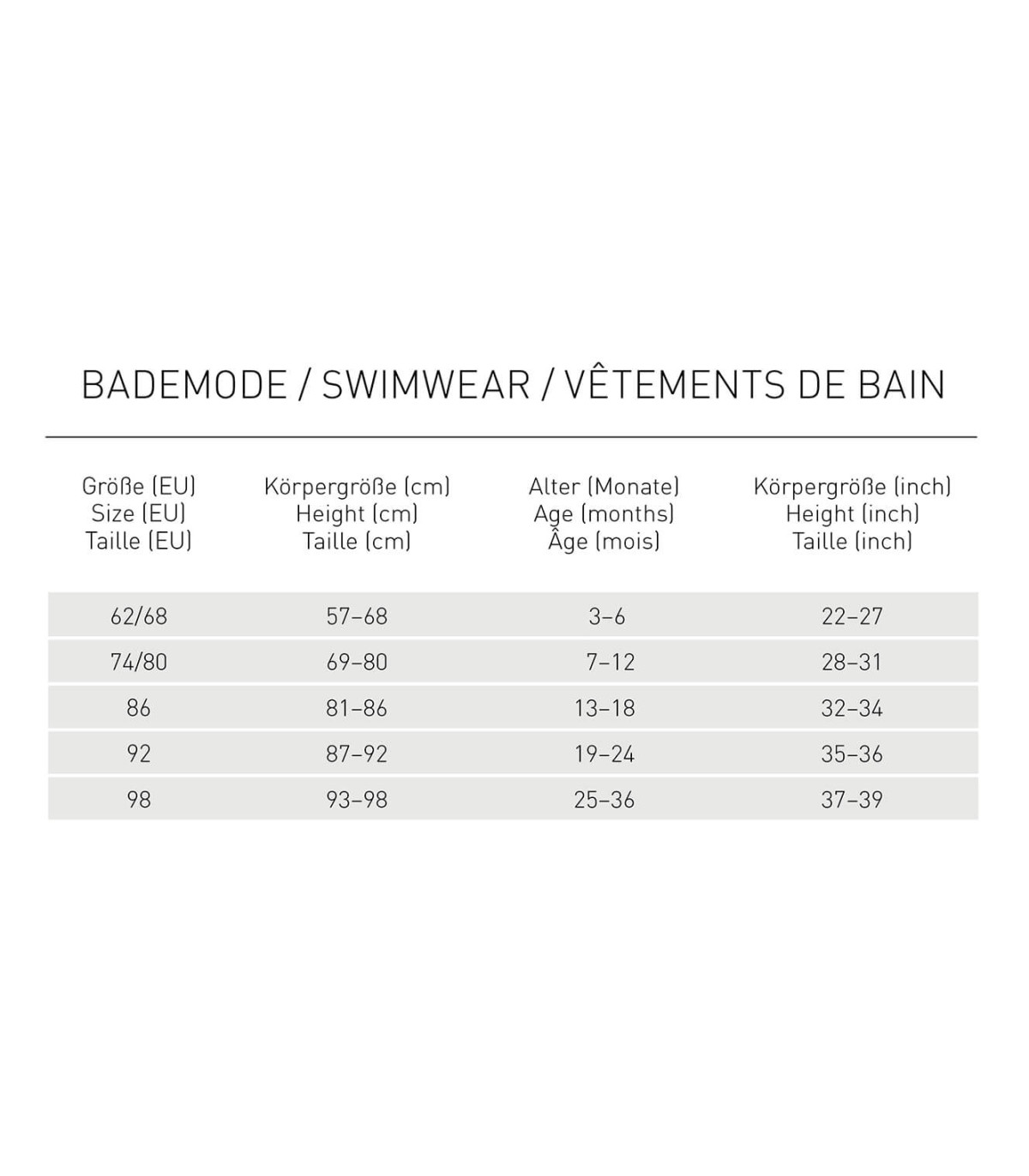 Comprar Camiseta protección solar Lässig a preço de oferta