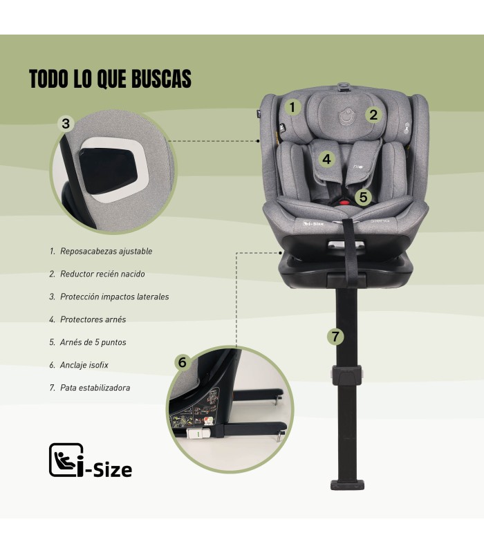 Cadeira de carro Siena da Niu | reclinável 5 estágios 40-105 cm